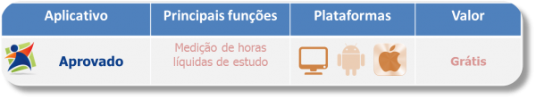 Aplicativos para estudar para concursos públicos - 6 apps para otimizar seu tempo 4